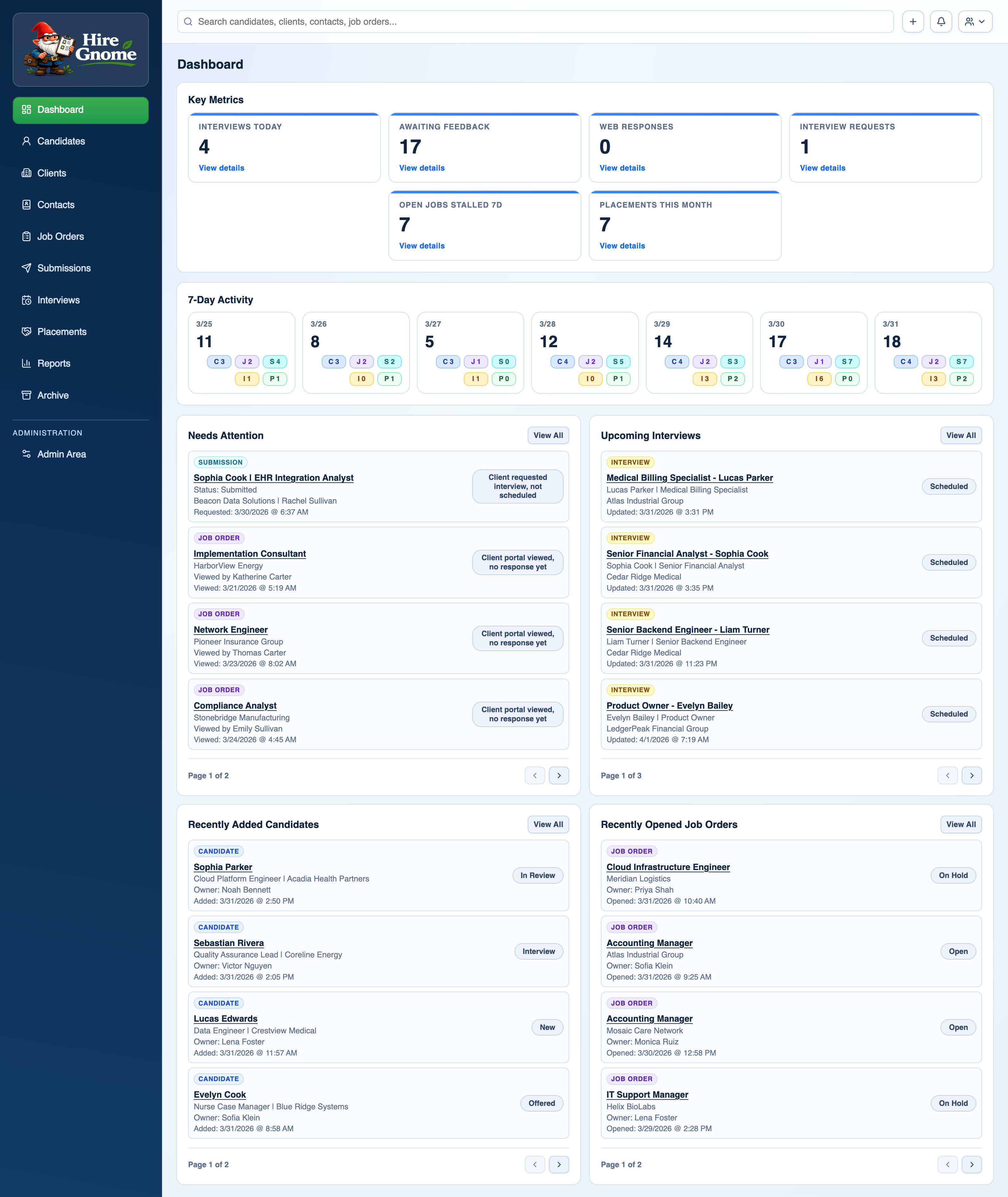 Hire Gnome Dashboard